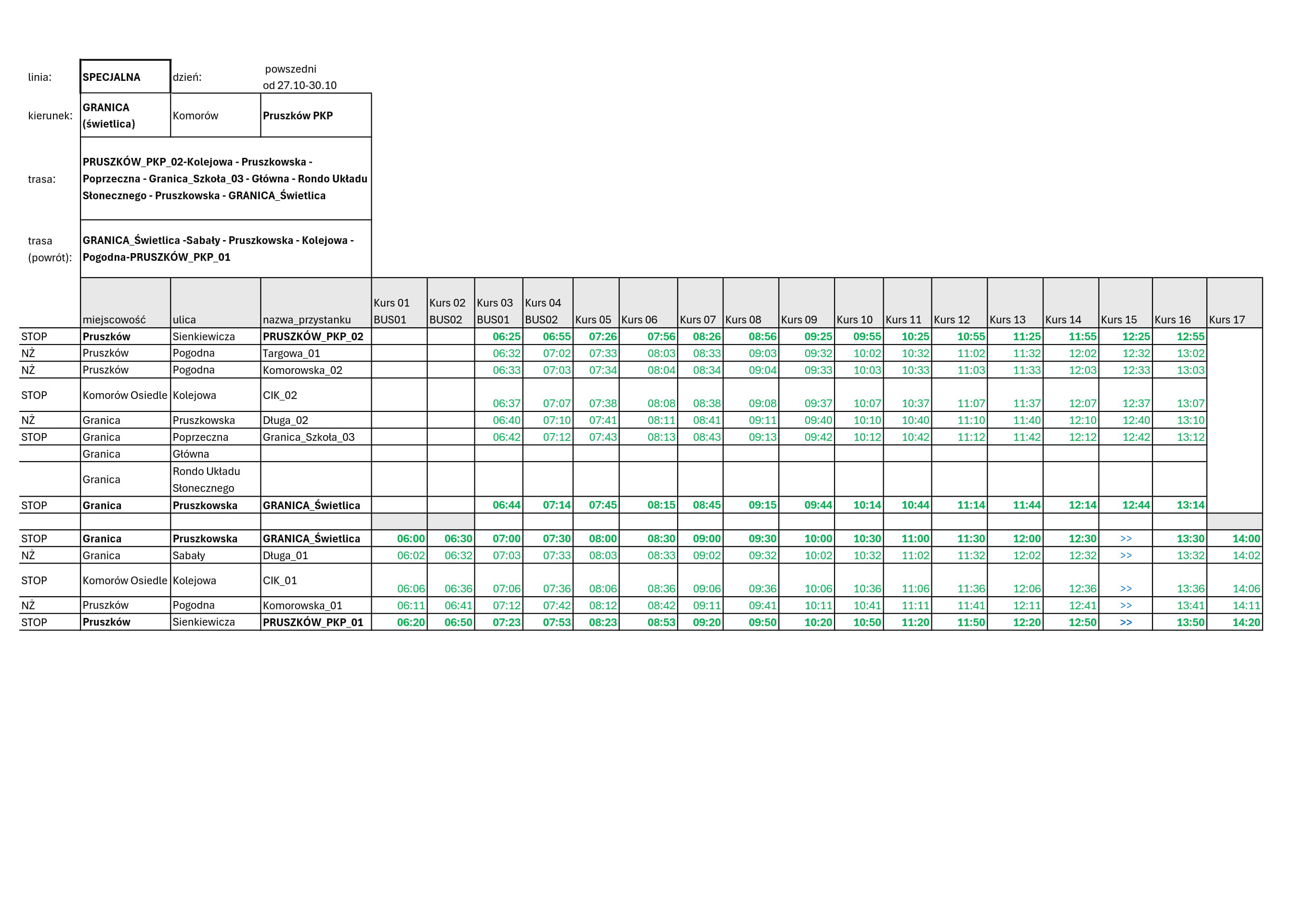 Grafika zawiera treść komunikatu